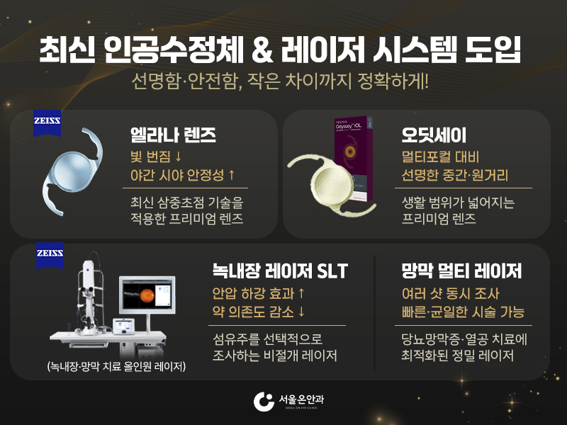 최신 인공수정체&레이저 시스템 도입